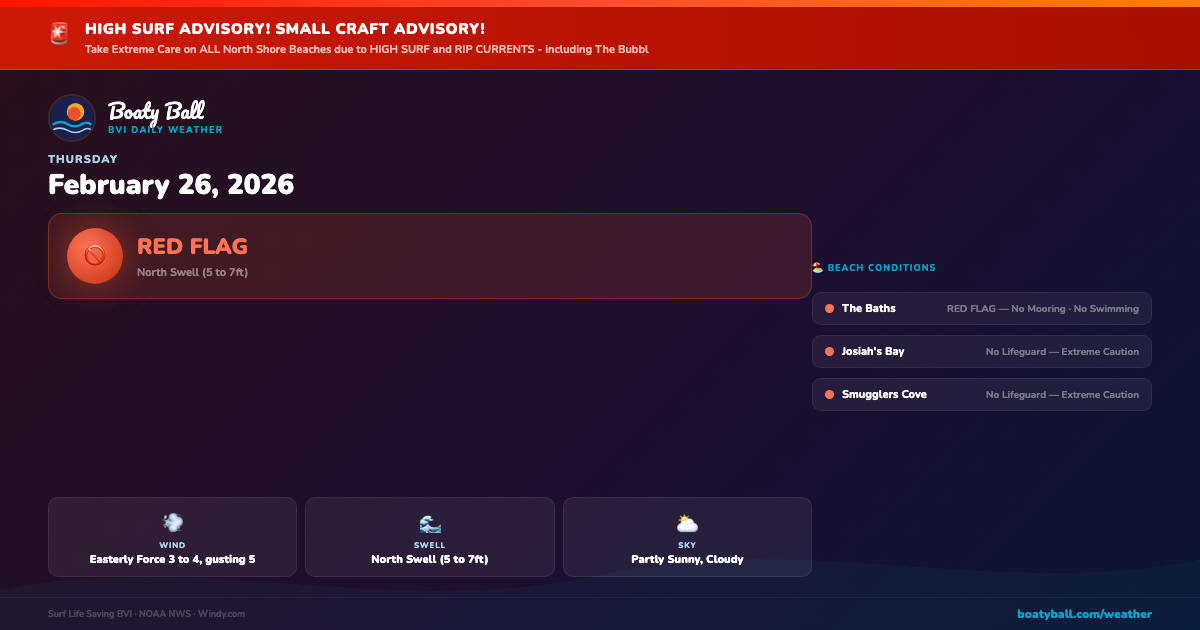 BVI Weather Update - February 26, 2026